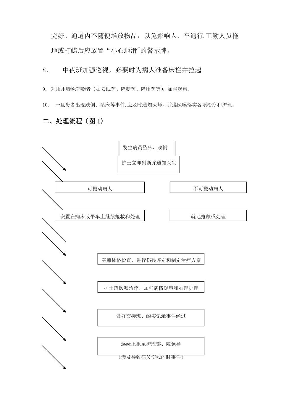 防范患者跌倒坠床的管理制度_第3页