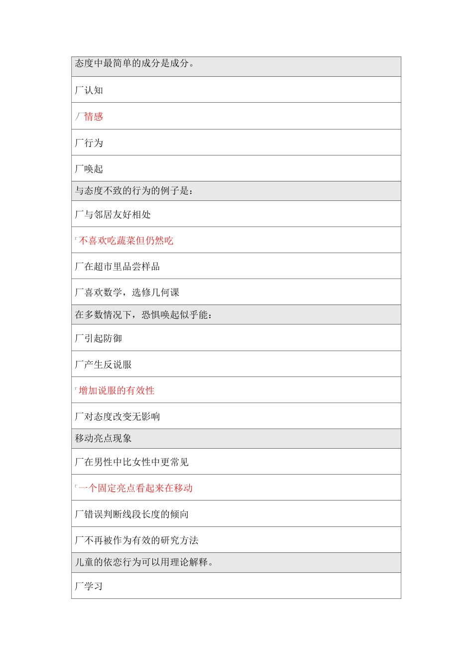 0081《社会心理学》在线作业_第2页