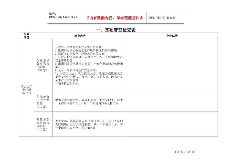 市级标准化安全生产检查表_第1页