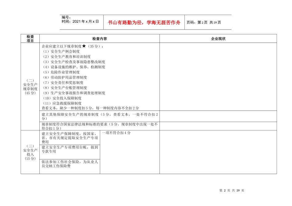 市级标准化安全生产检查表_第2页