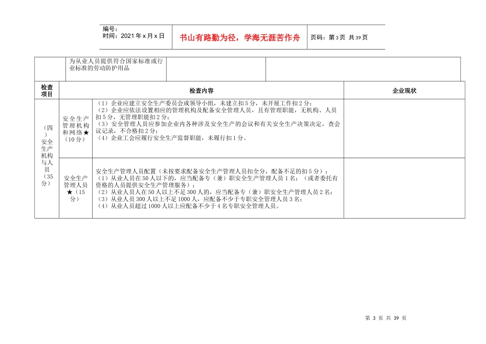 市级标准化安全生产检查表_第3页