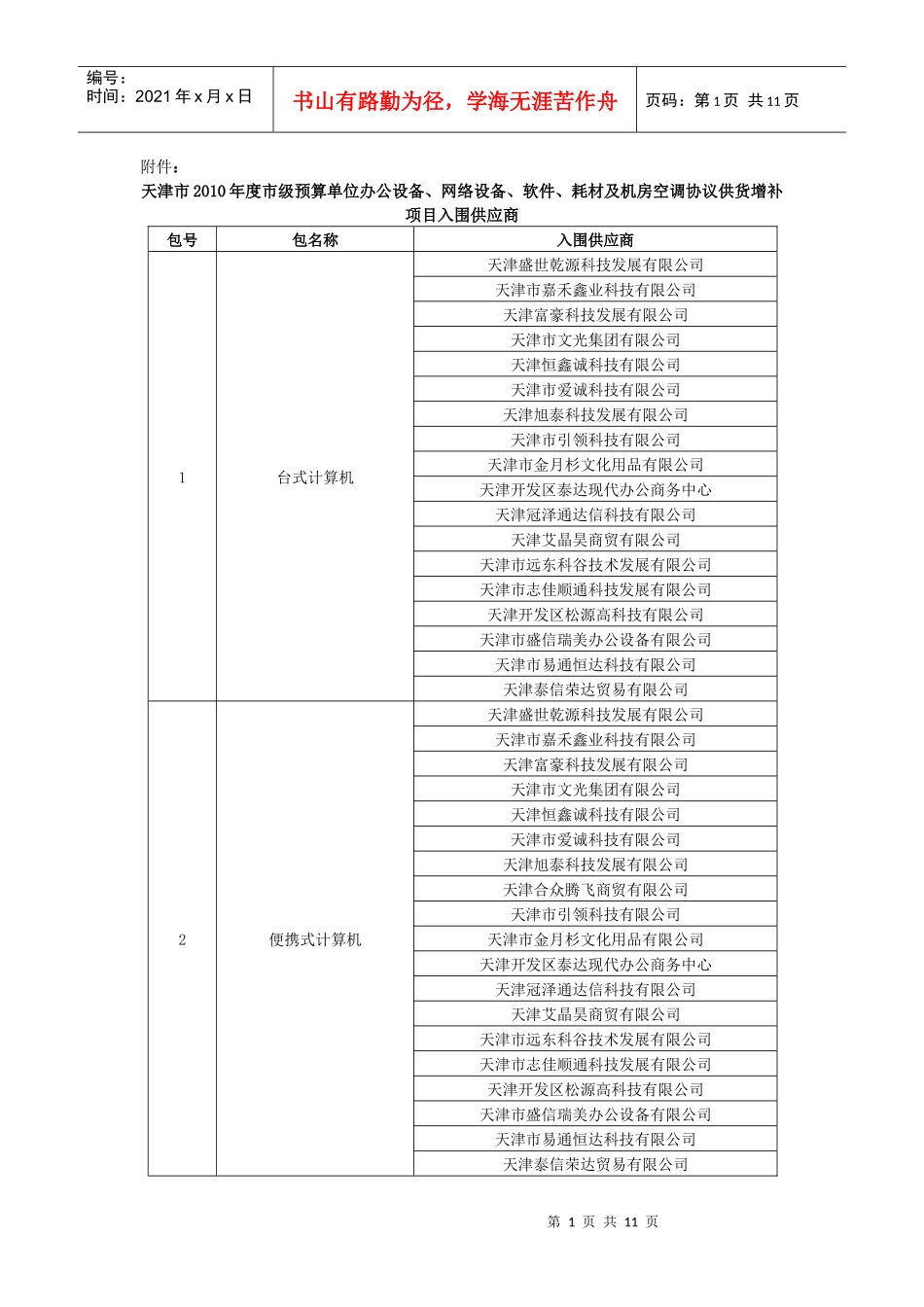 天津市XXXX年度市级预算单位办公设备_第1页