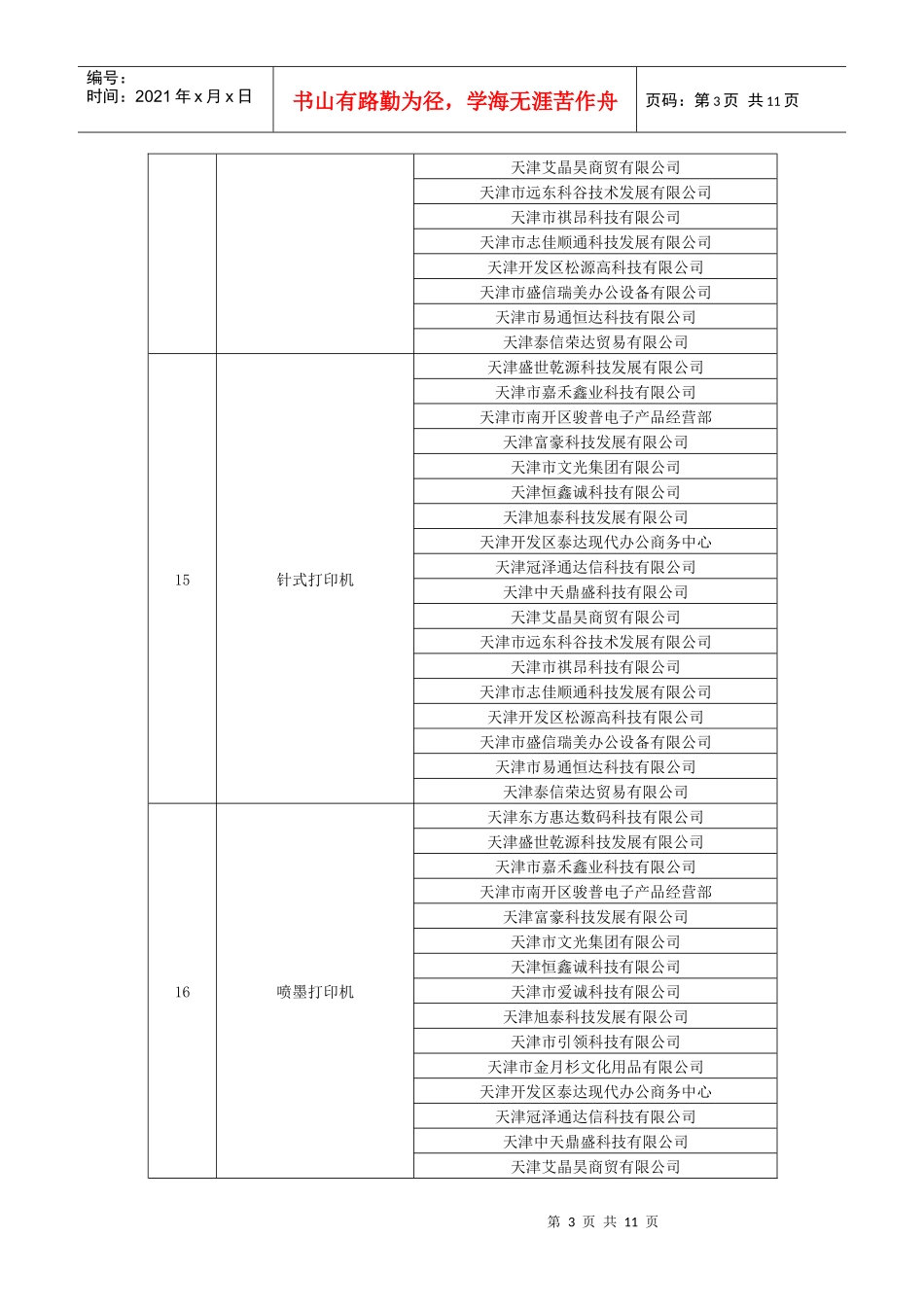 天津市XXXX年度市级预算单位办公设备_第3页