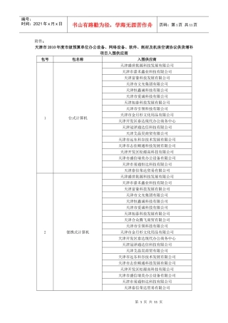 天津市XXXX年度市级预算单位办公设备
