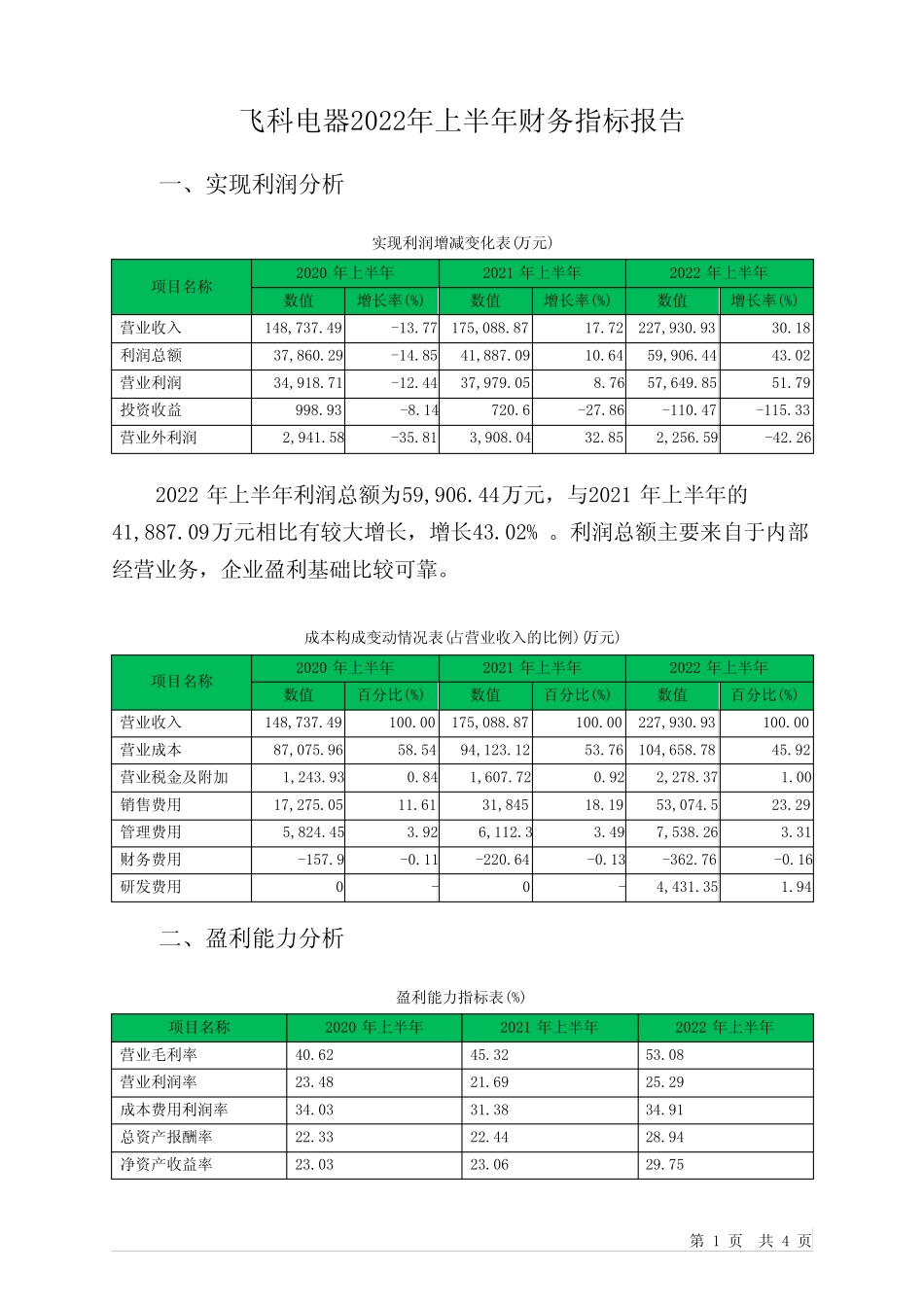 603868飞科电器2022年上半年财务指标报告_第1页