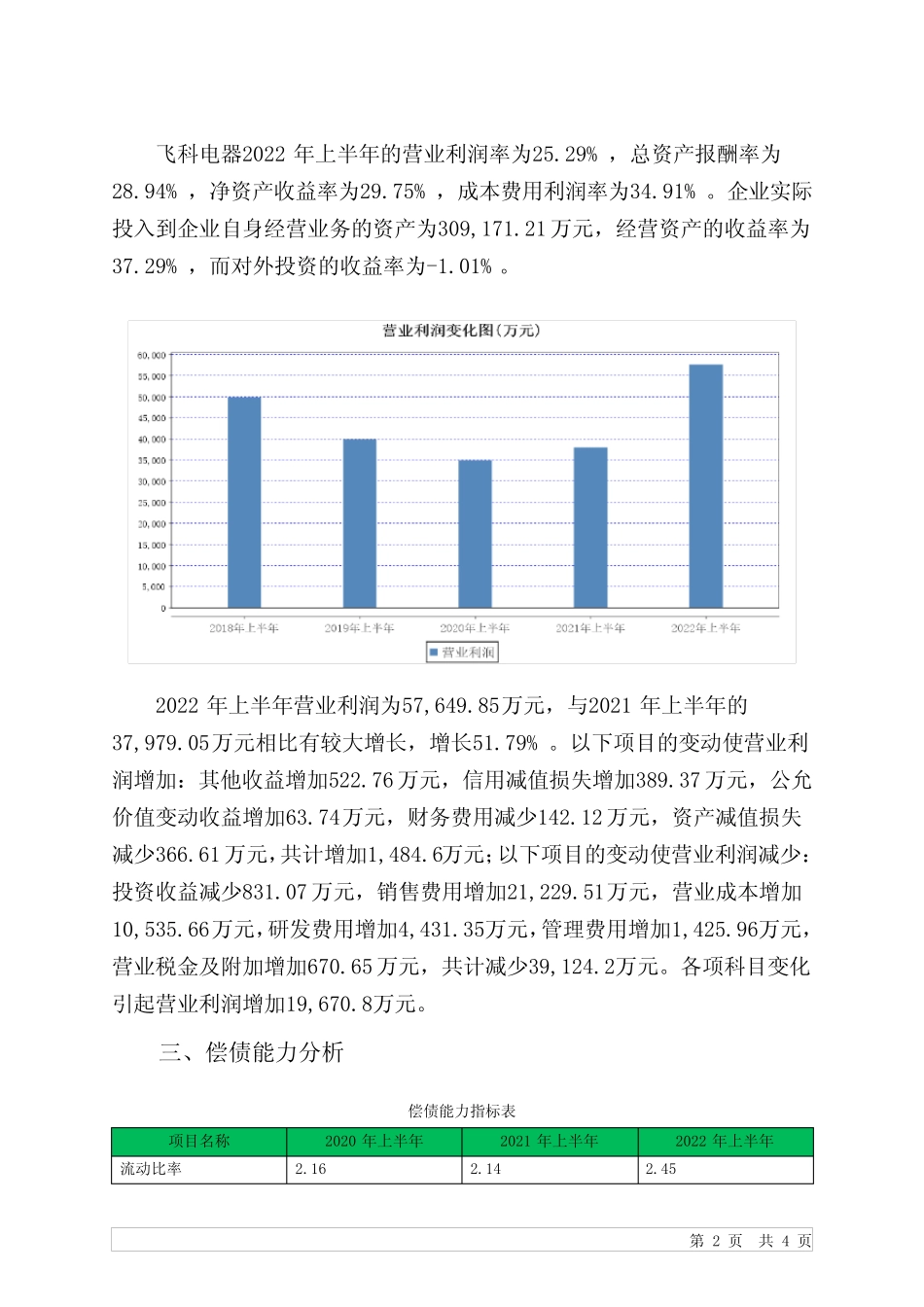 603868飞科电器2022年上半年财务指标报告_第2页