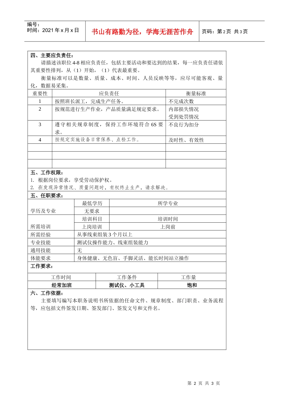 某大型汽车零部件公司总部车间测试工职位说明书_第2页