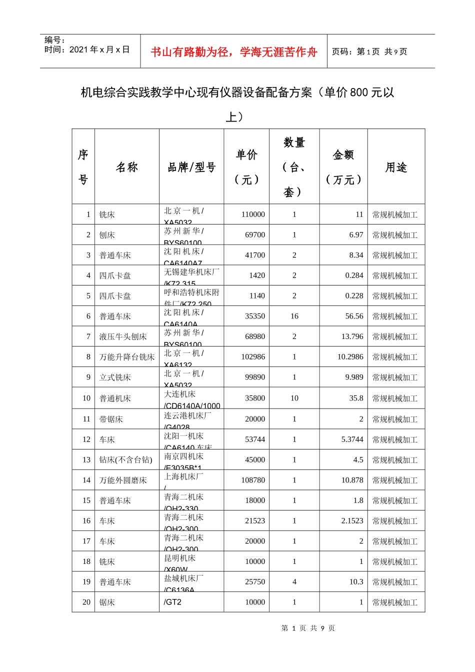 四、实验教学中心的仪器设备配备方案（单价800元以上填写）_第1页