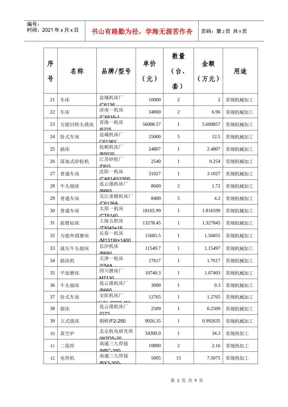 四、实验教学中心的仪器设备配备方案（单价800元以上填写）_第2页