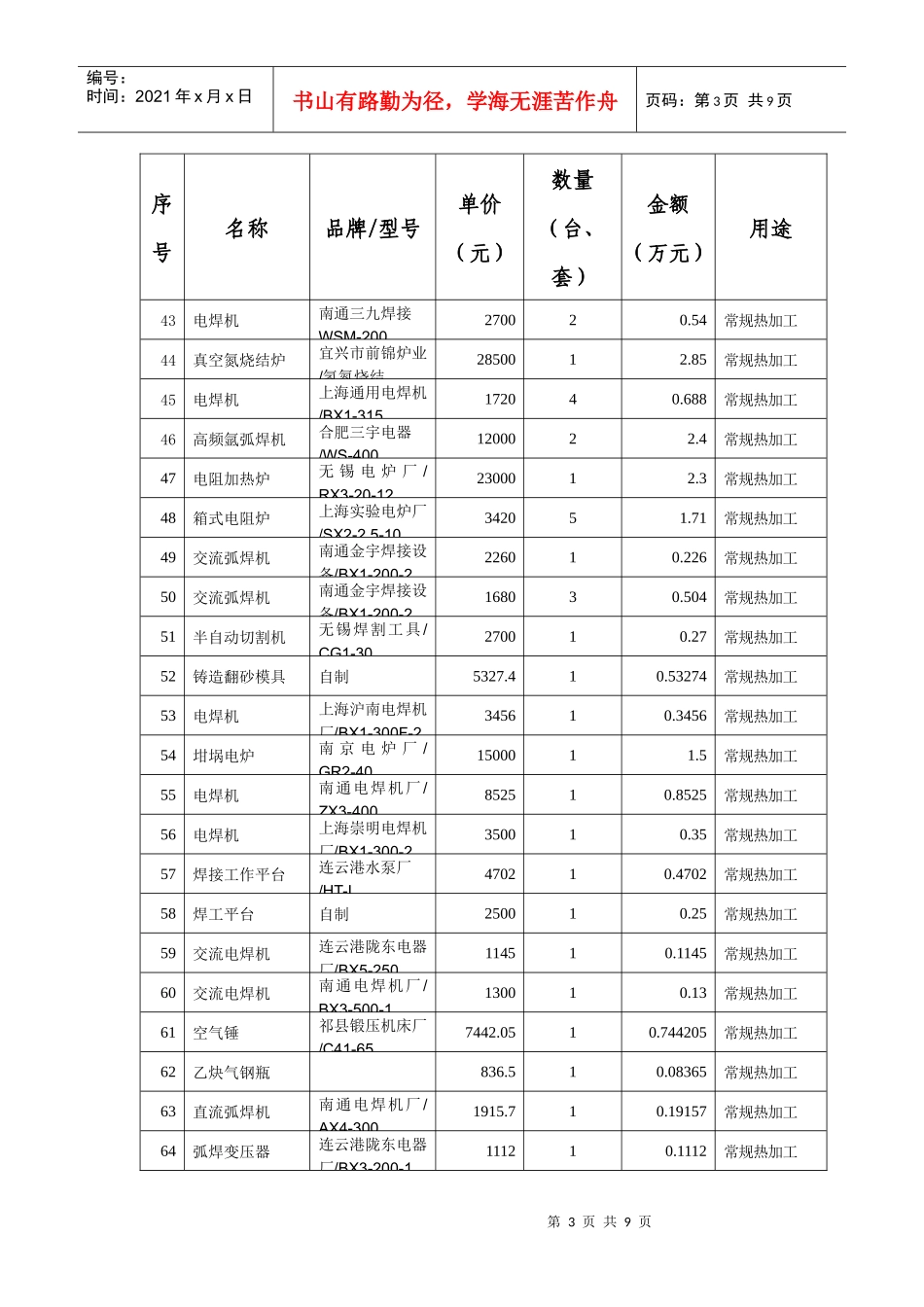 四、实验教学中心的仪器设备配备方案（单价800元以上填写）_第3页