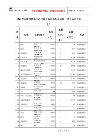 四、实验教学中心的仪器设备配备方案（单价800元以上填写）