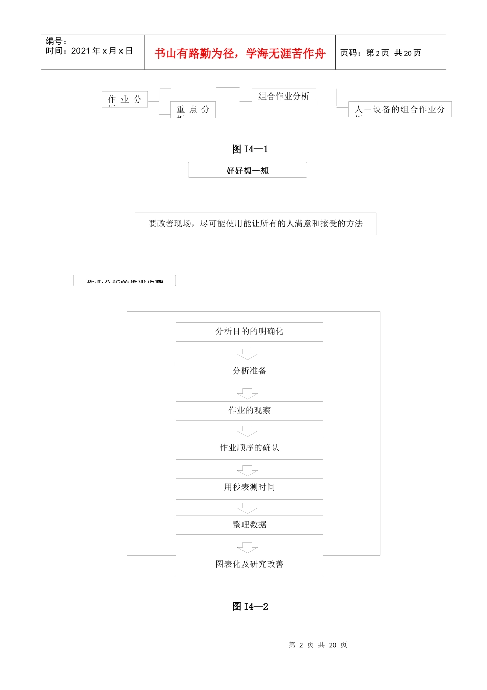 IE工业工程培训教材-第4章_第2页