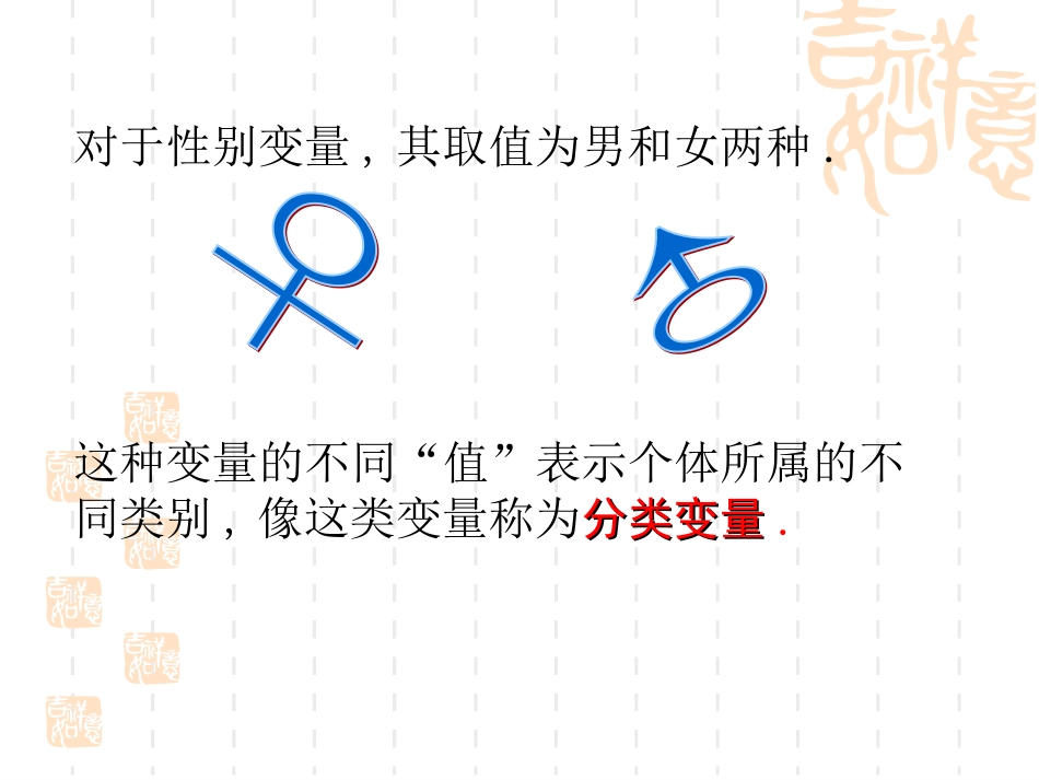 [课件]选修2-3第三章32独立性检验的基本思想及其初步应用_第2页