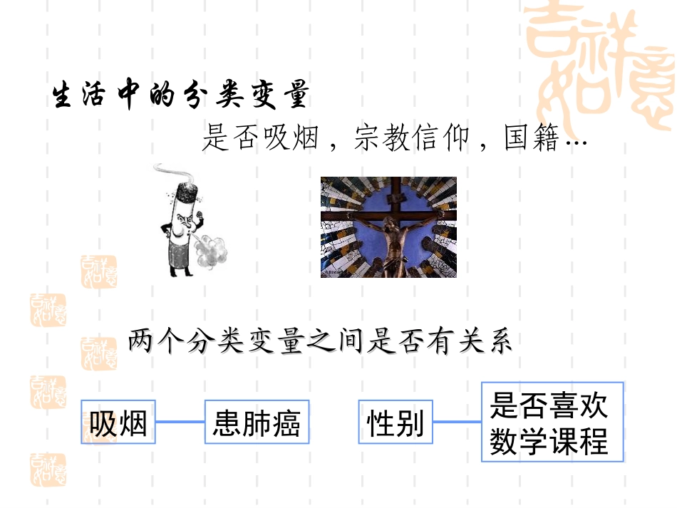 [课件]选修2-3第三章32独立性检验的基本思想及其初步应用_第3页
