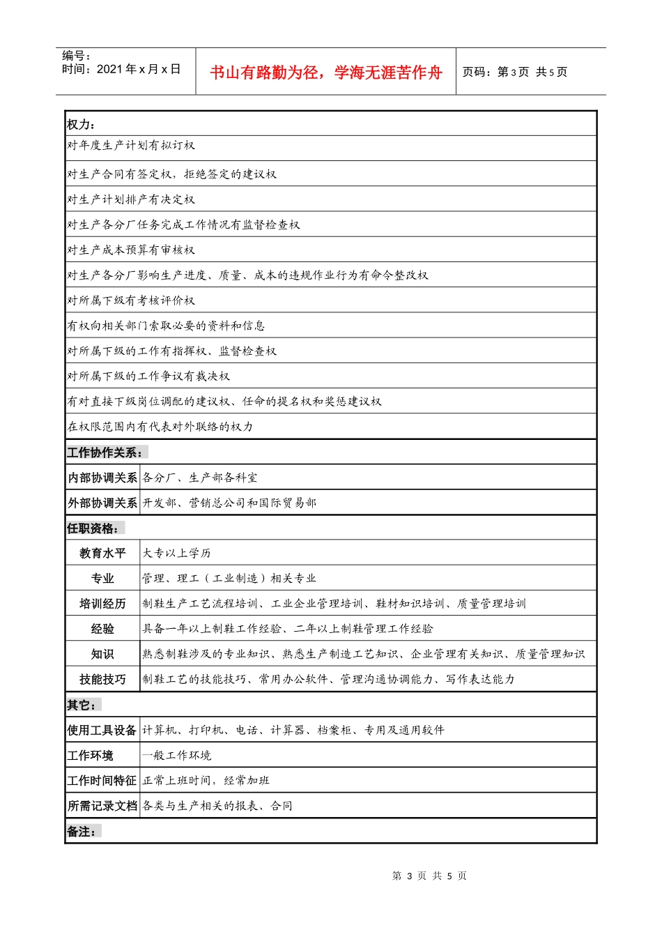 生产管理部计划调度科经理工作职责_第3页