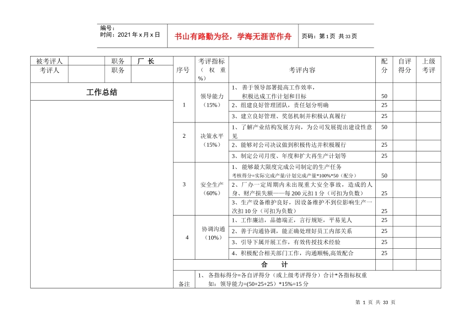 生产型企业各个岗位绩效考评表_第1页