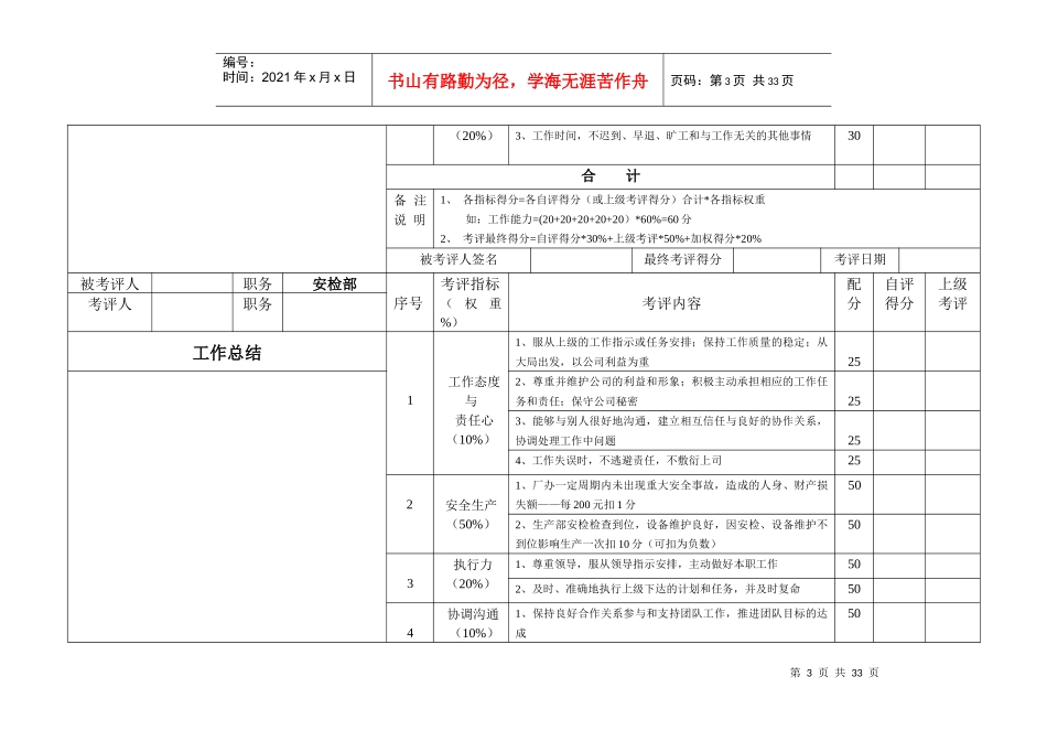 生产型企业各个岗位绩效考评表_第3页