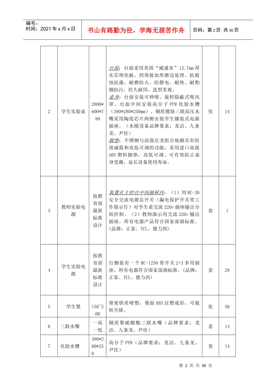 化学实验室设备配置清单(一)_第2页