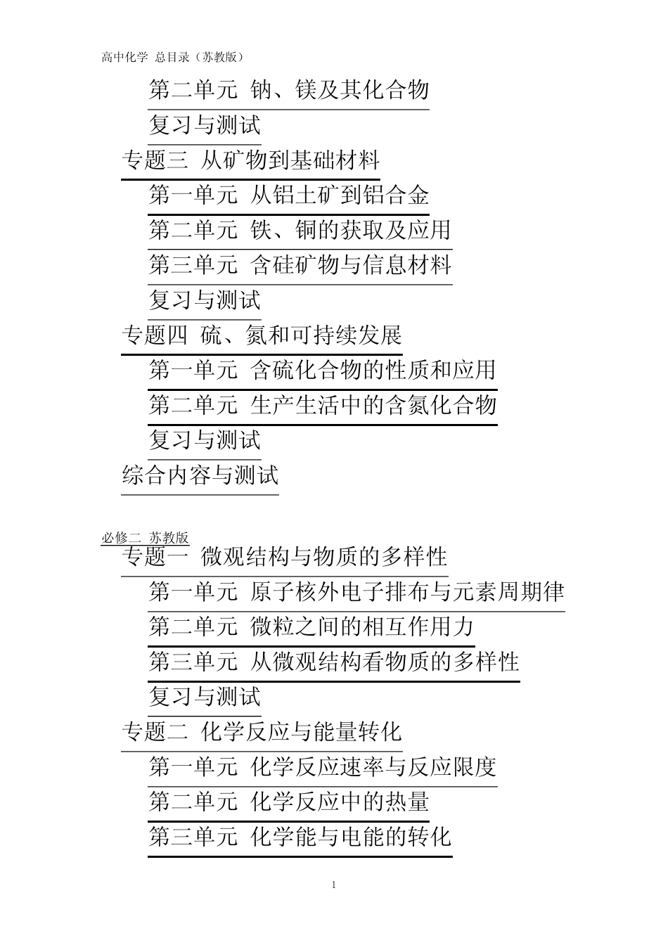 高中化学总目录(苏教版)_第3页