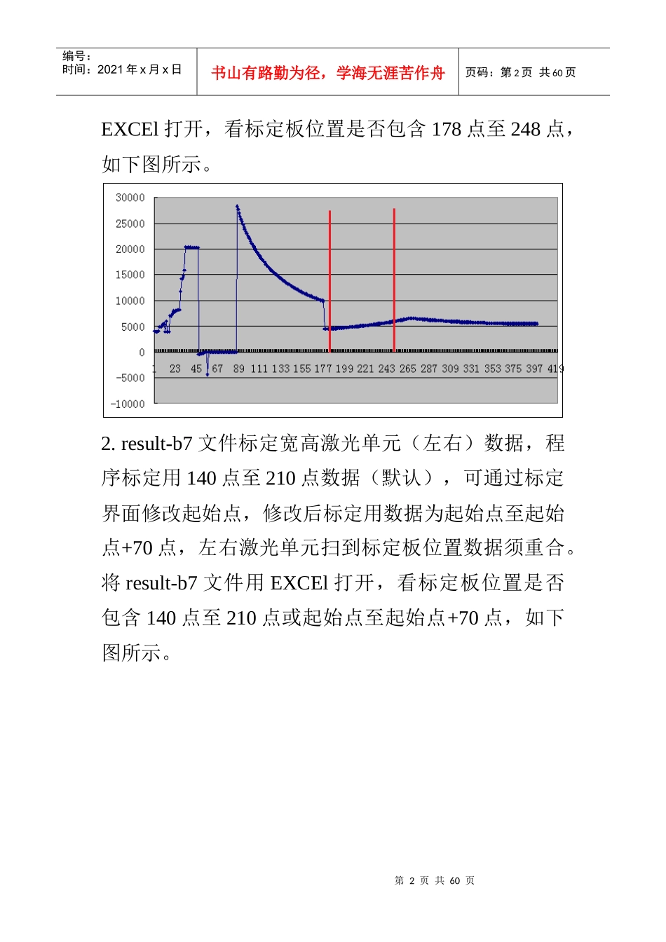 设备台体安装规范-外廓尺寸-林登坤_第2页