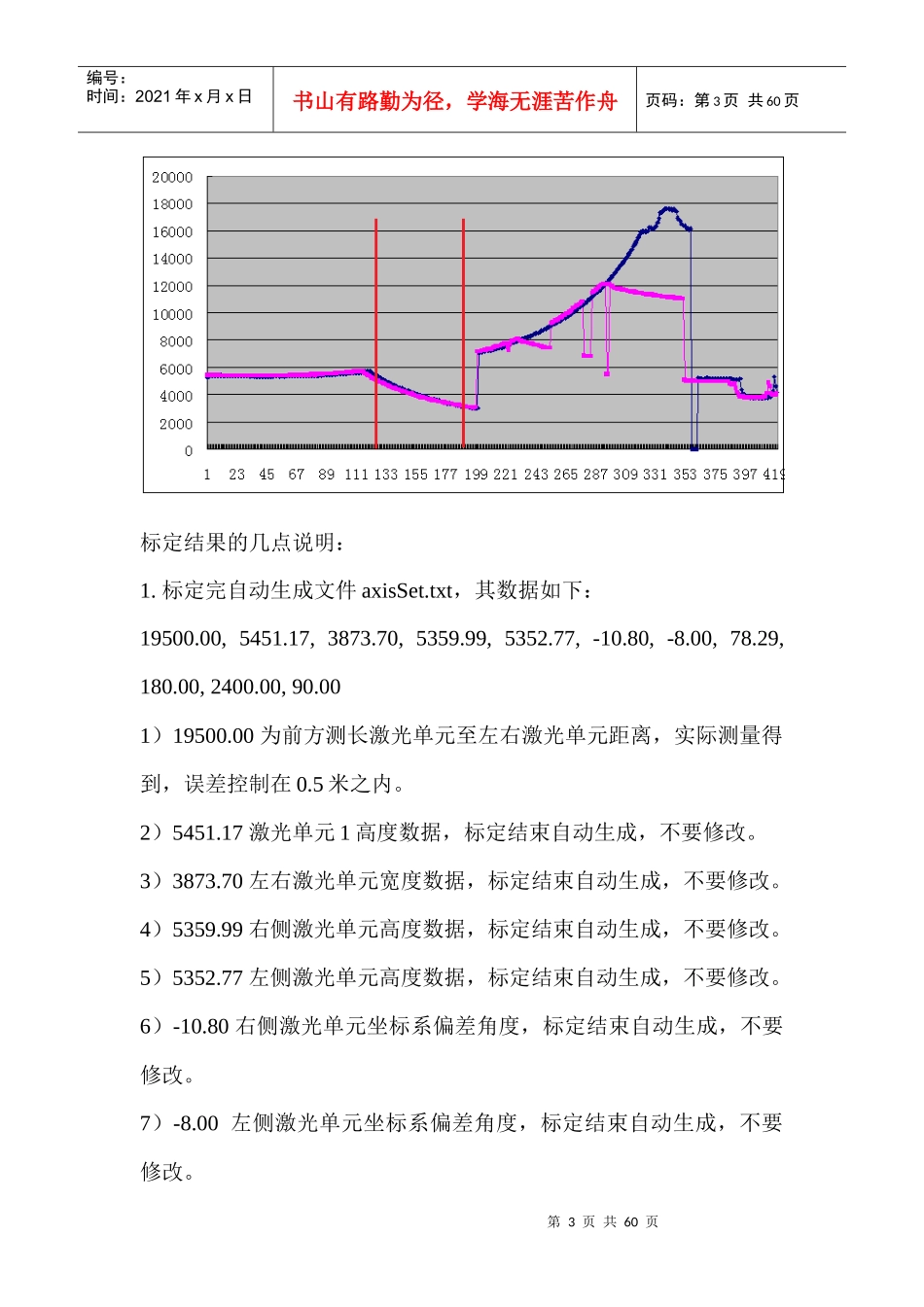 设备台体安装规范-外廓尺寸-林登坤_第3页