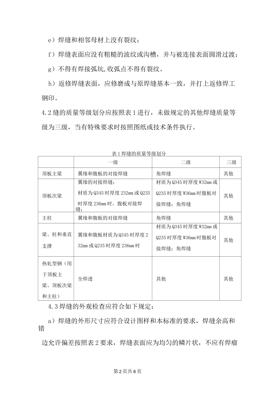 钢结构焊缝外观检验标准_第2页