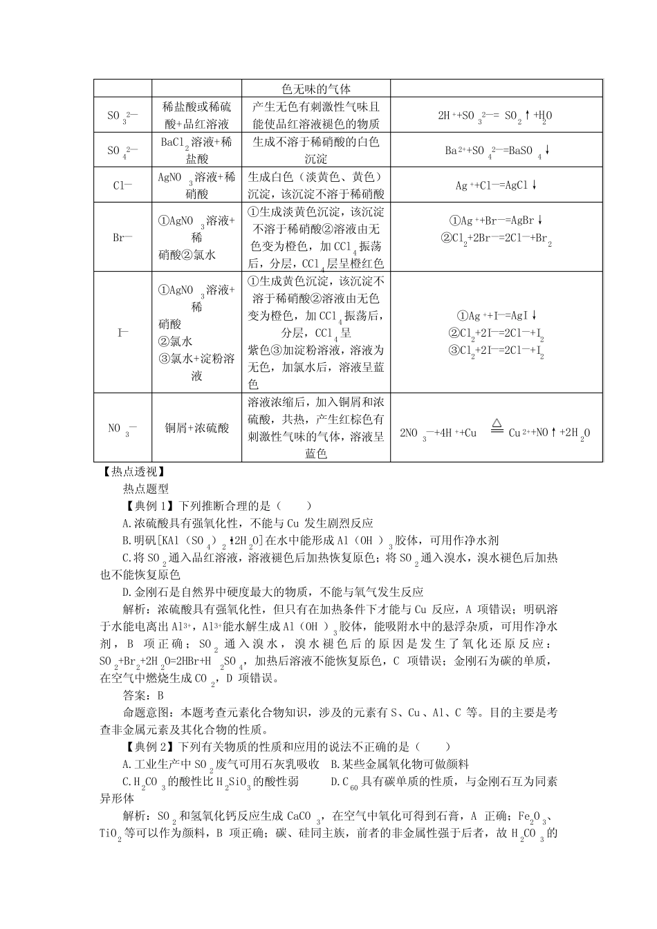...专题四 非金属及其化合物(例题有解析,习题有答案)_第2页
