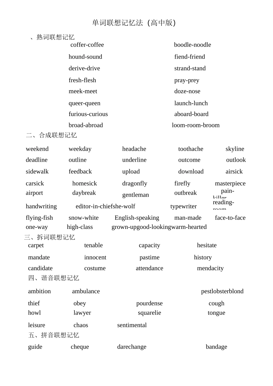 单词联想记忆法(高中版)汇总_第1页