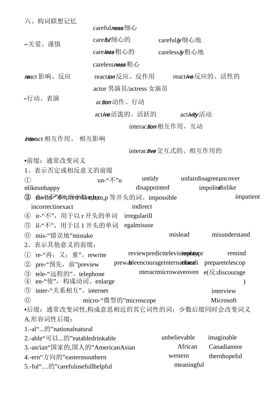 单词联想记忆法(高中版)汇总_第2页