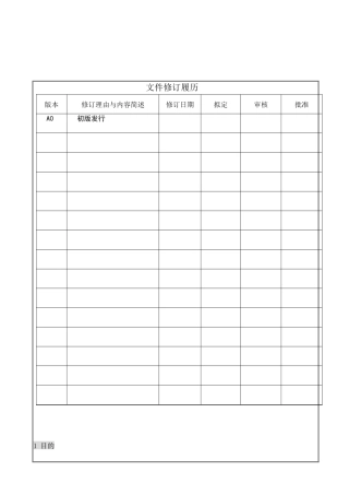 设备控制程序A0