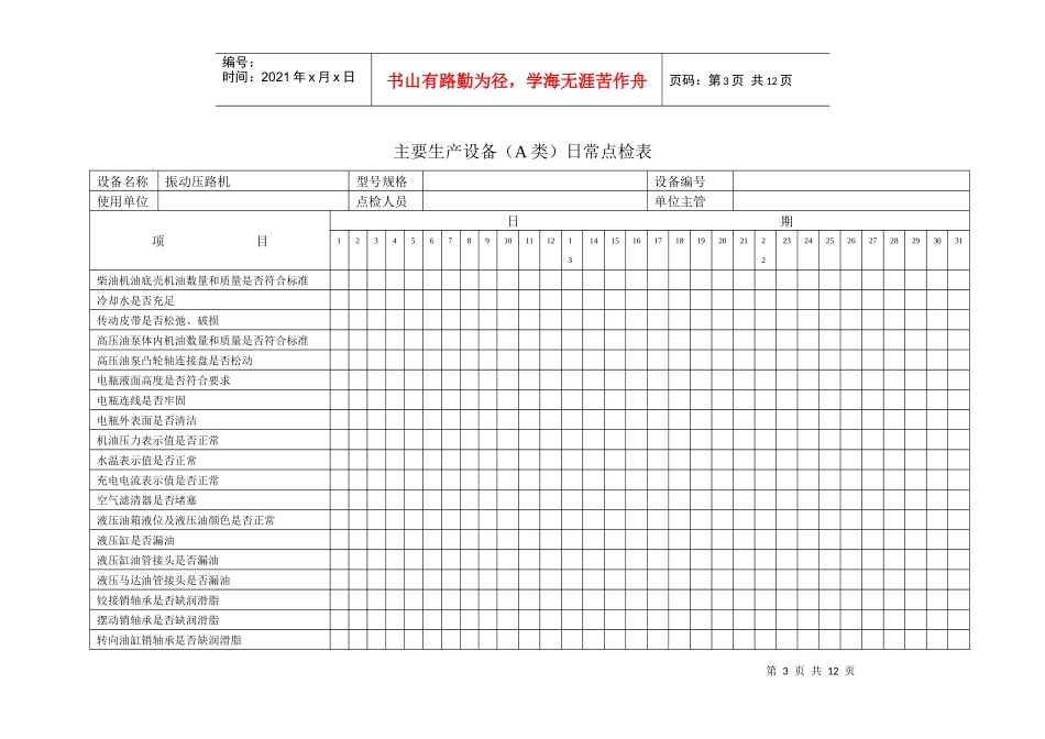 主要生产设备(A类)点检表_第3页