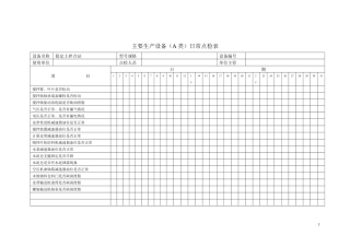 主要生产设备(A类)点检表