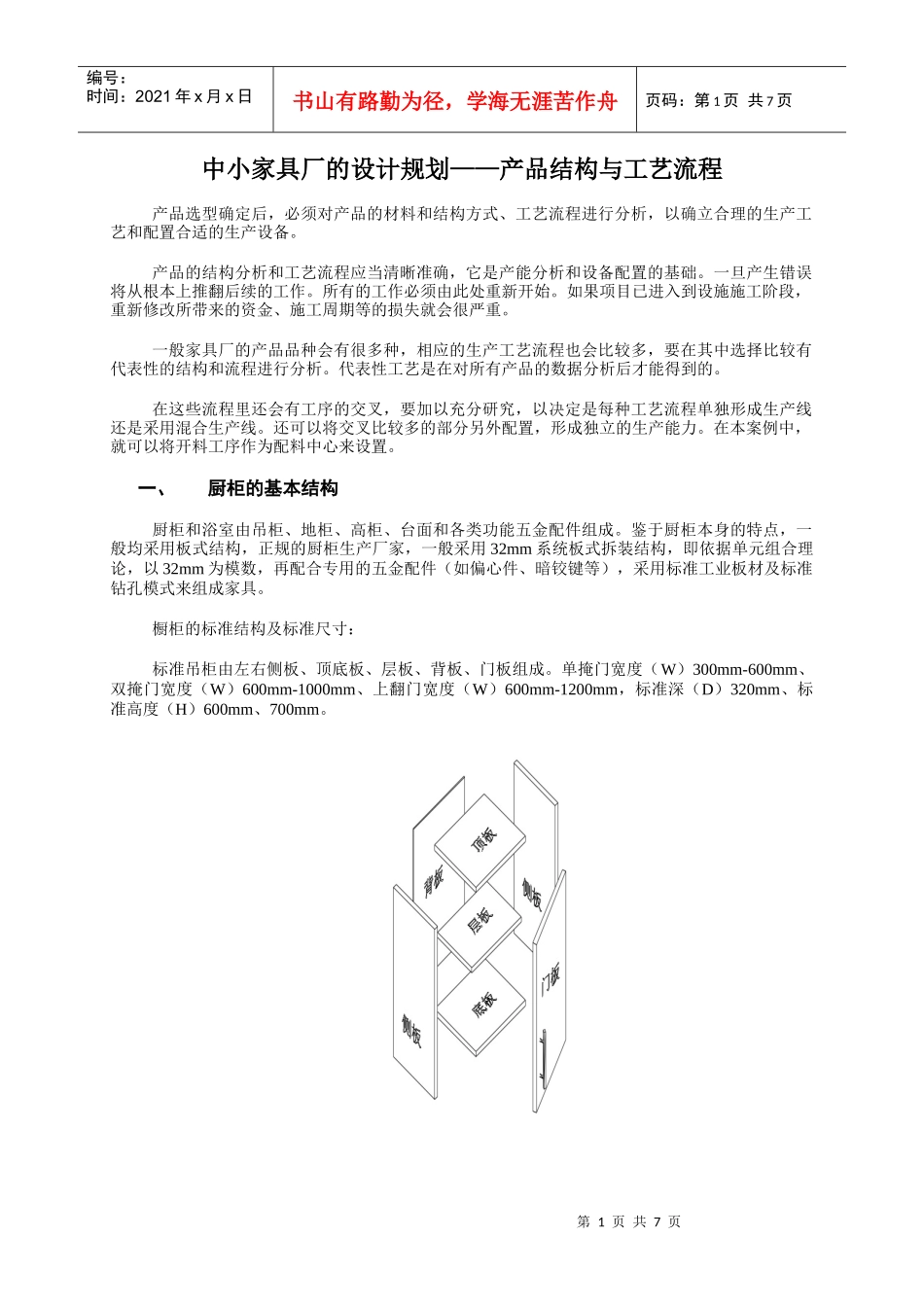 中小家具厂的设计规划——产品结构与工艺流程_第1页