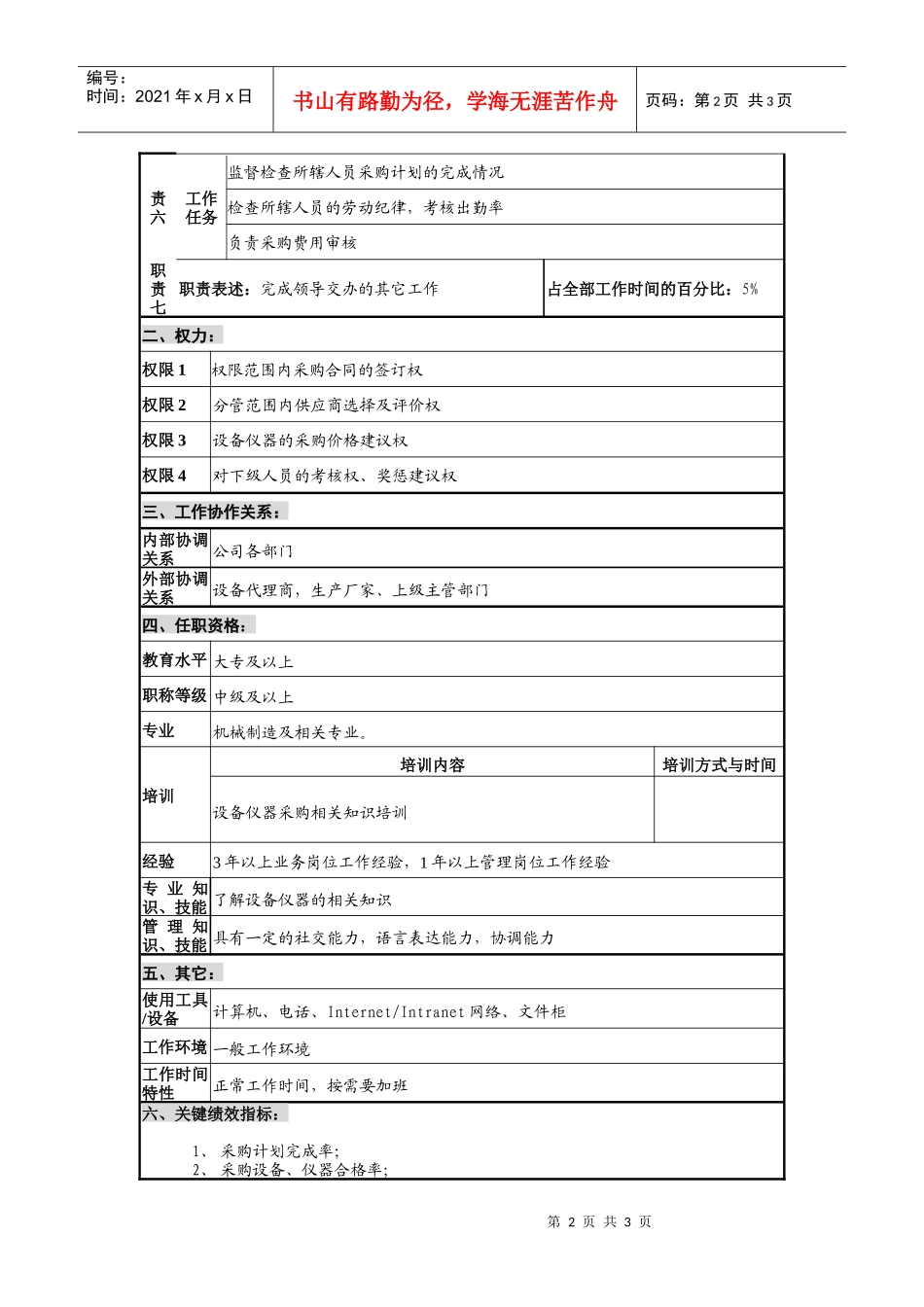 仪器生产企业设备仪器采购主管职位说明书._第2页