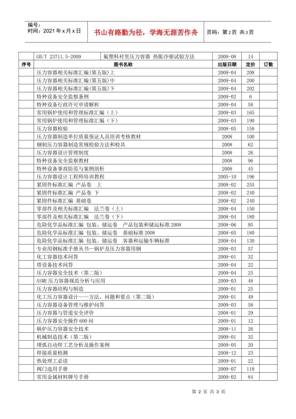 一、特种设备安全技术规范（TSG）_第2页