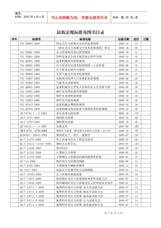 一、特种设备安全技术规范（TSG）