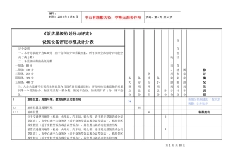 店星级的划分与评定设施设备评定标准及计分表