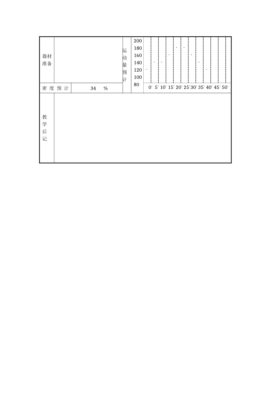 原地投掷垒球教案_第3页