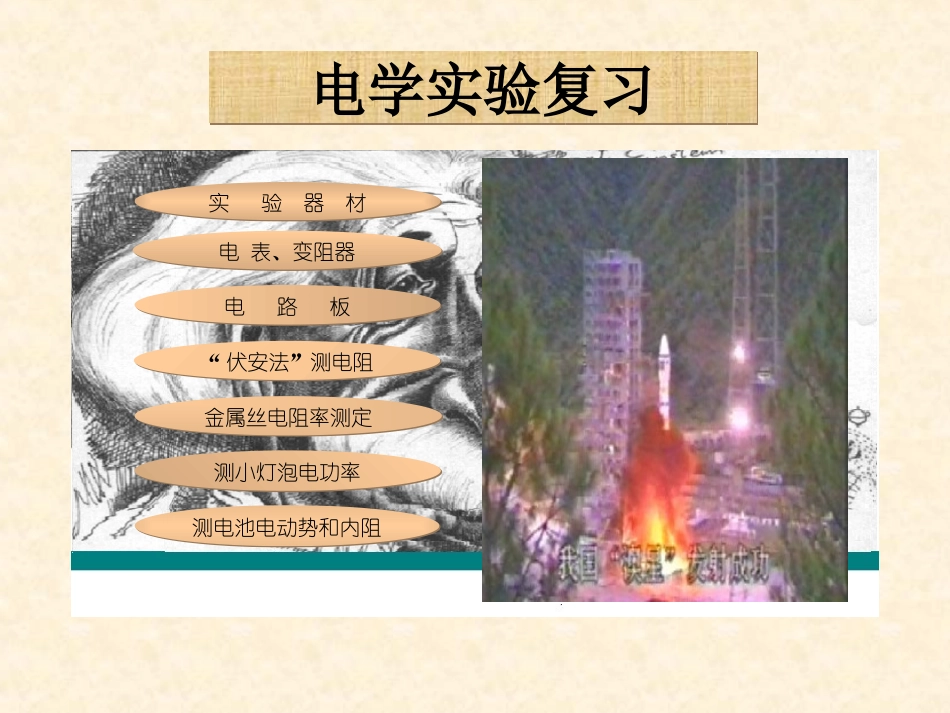 电学实验复习_第1页