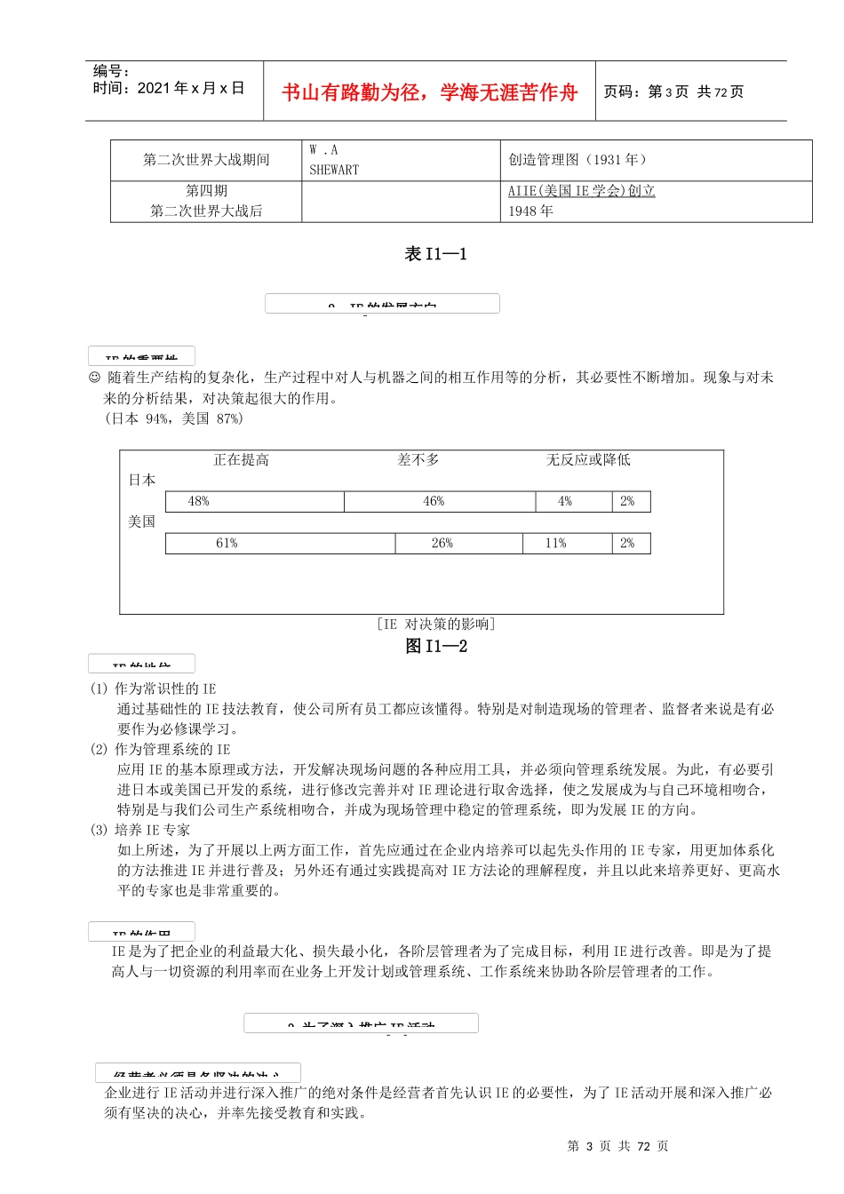 第一部分 工业工程_第3页