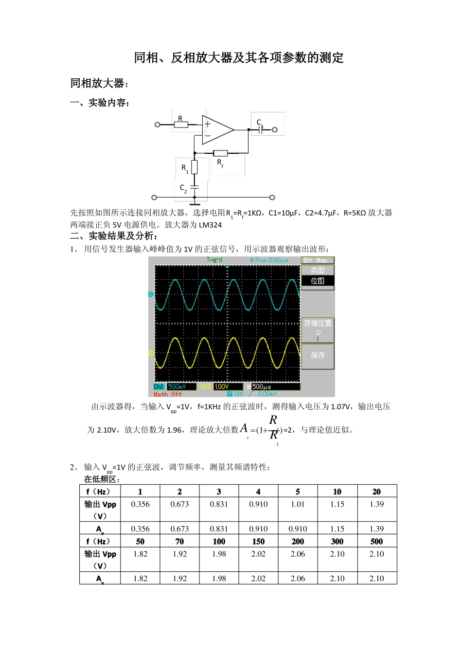 同相反相放大器及其各项参数的测定试验报告_第1页
