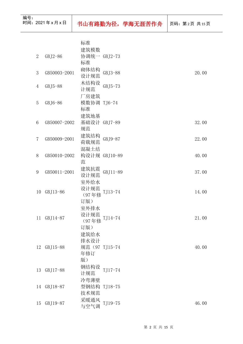 隧道喷射砼根据工艺流程一般分干喷及作废标准清单_第2页
