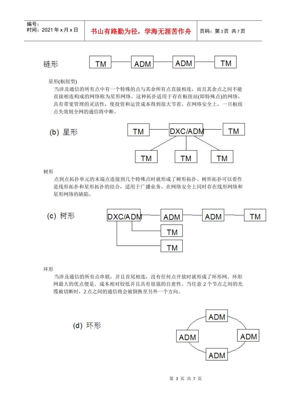 SDH网络安全优化分析_第3页
