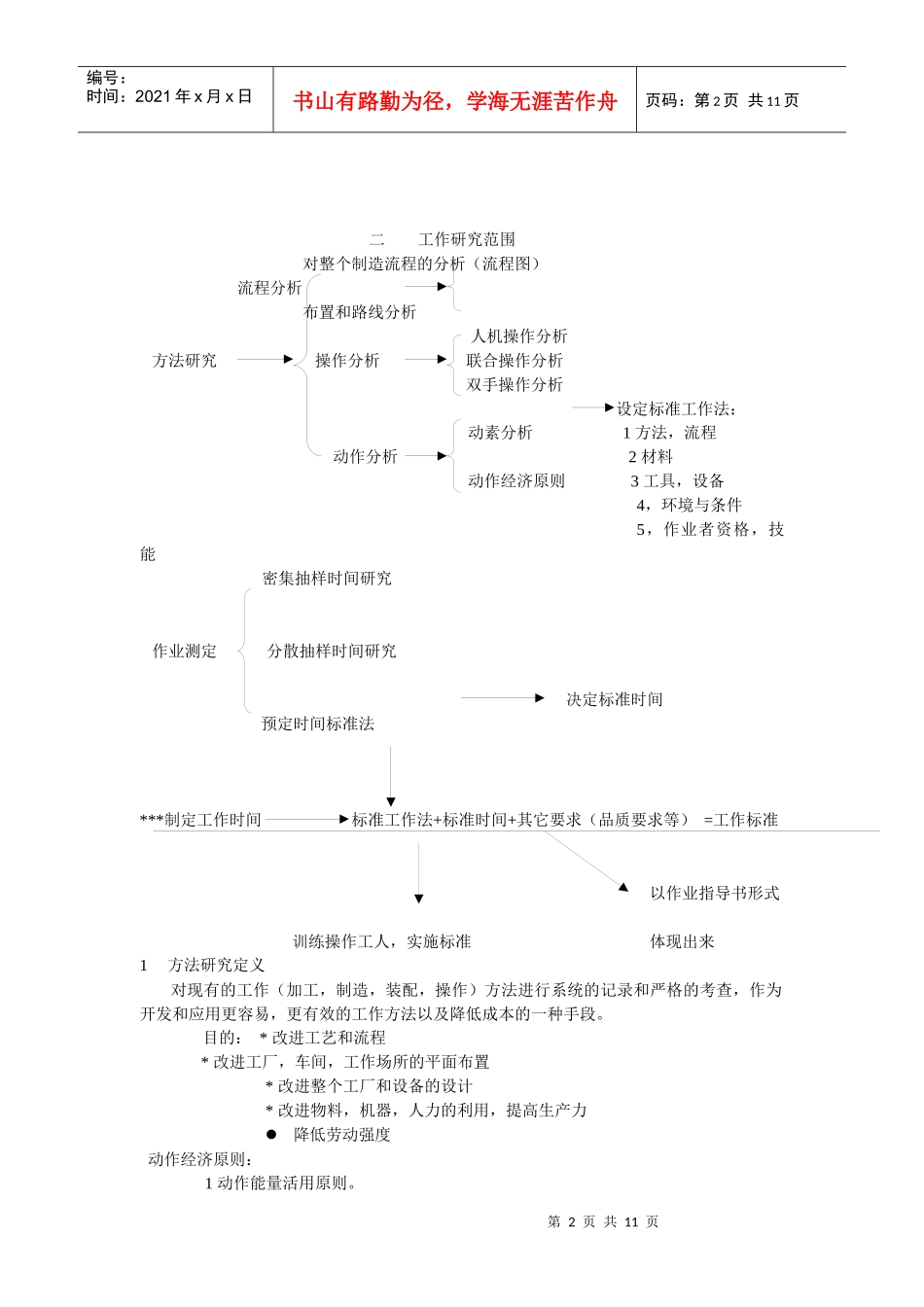 工业工程从入门到精通_第2页