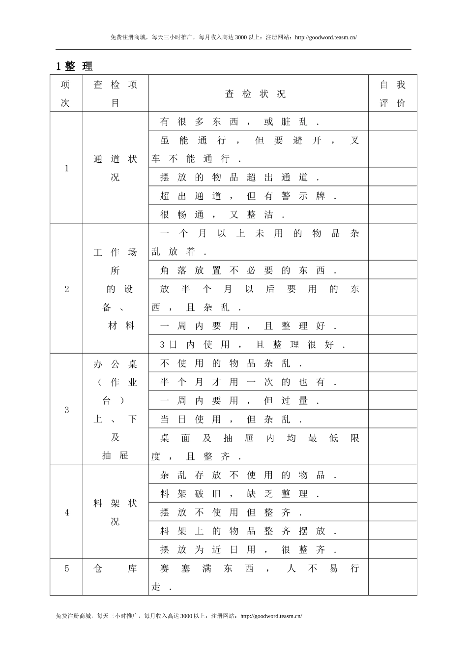 华为公司6S实施对照表-非常有用_第1页