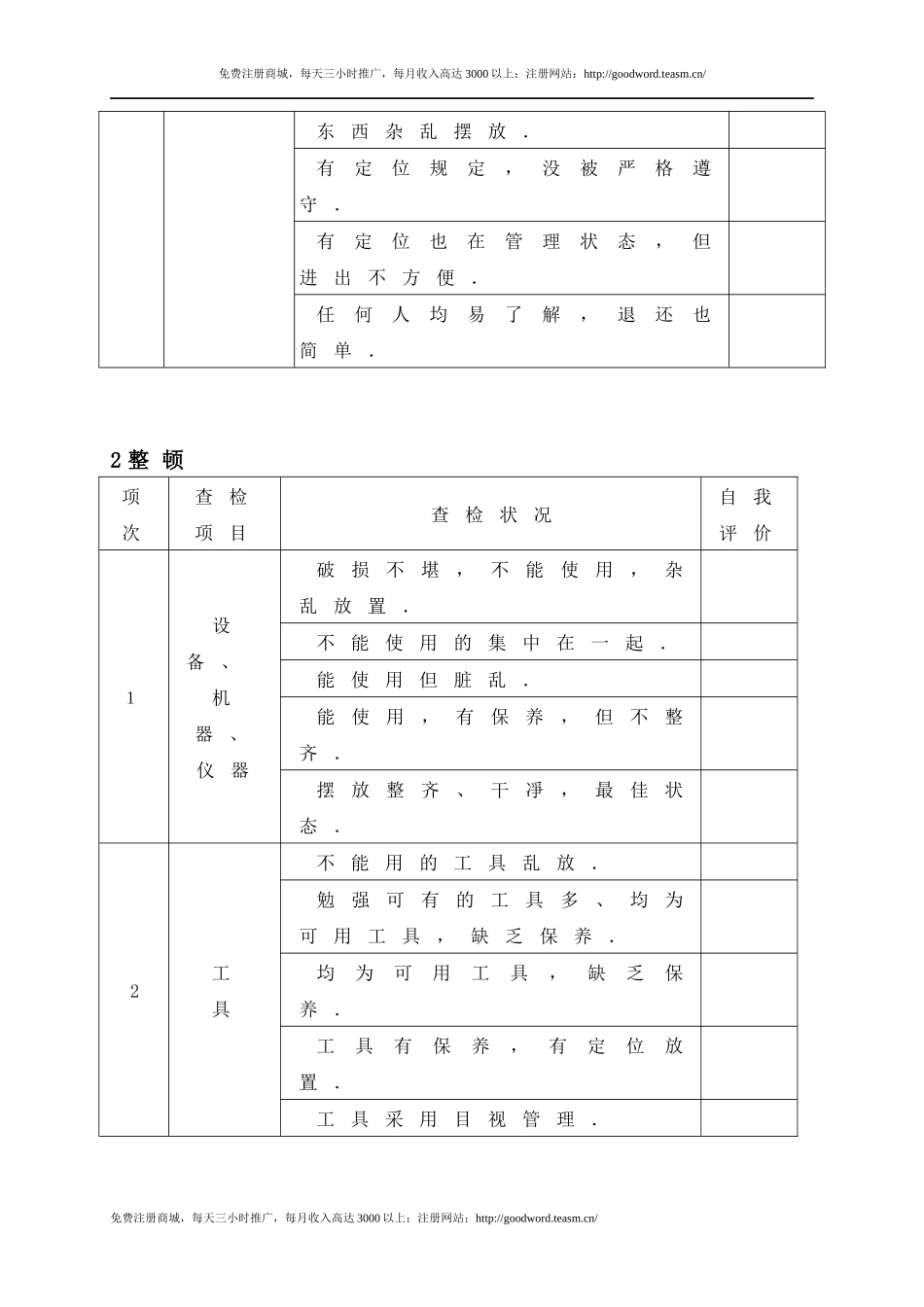 华为公司6S实施对照表-非常有用_第2页