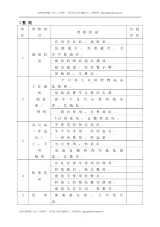华为公司6S实施对照表-非常有用