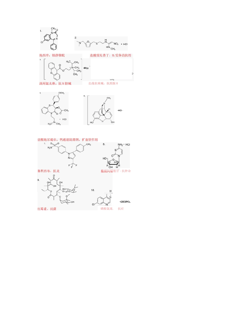 药物化学练习题总汇_第2页