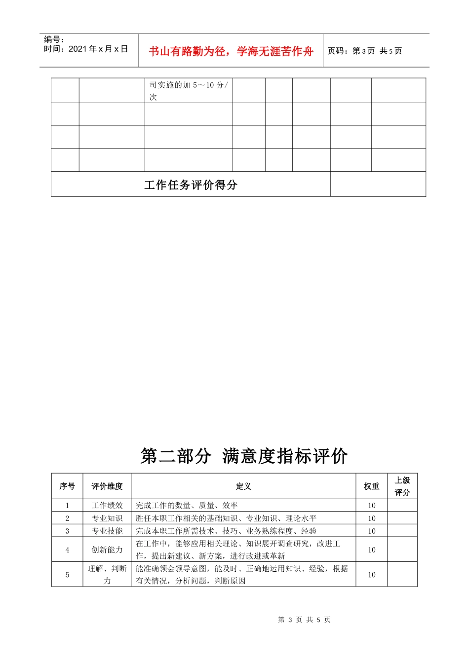 某生产企业机电维修工绩效考核表_第3页