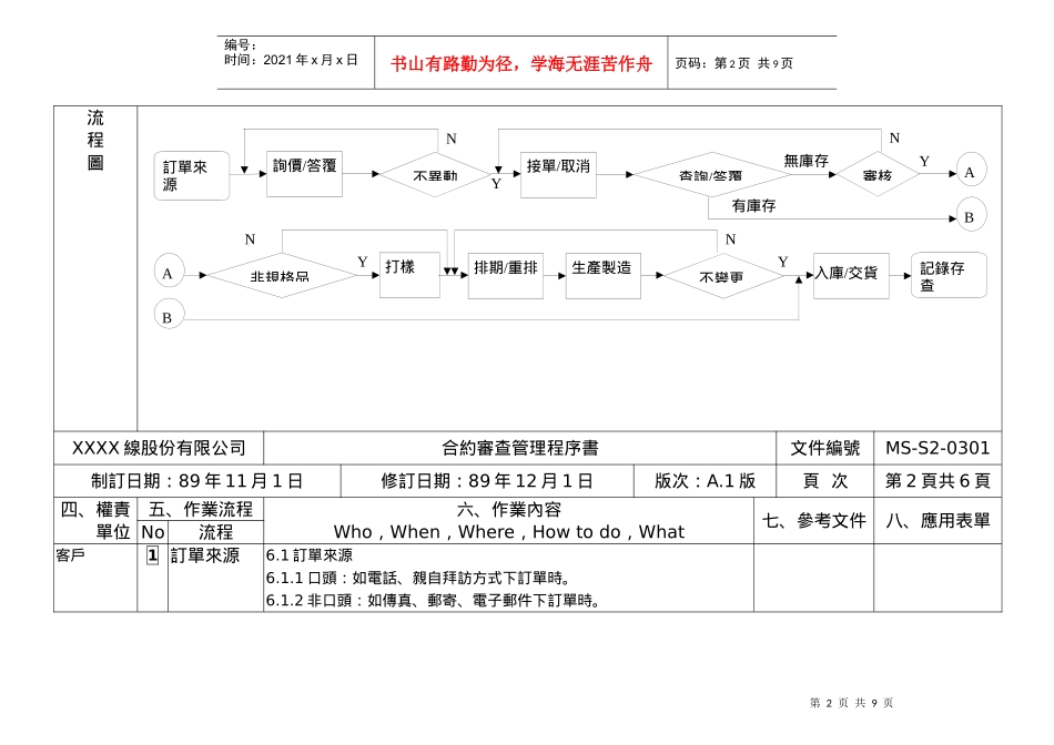 5s43合约审查A1_第2页